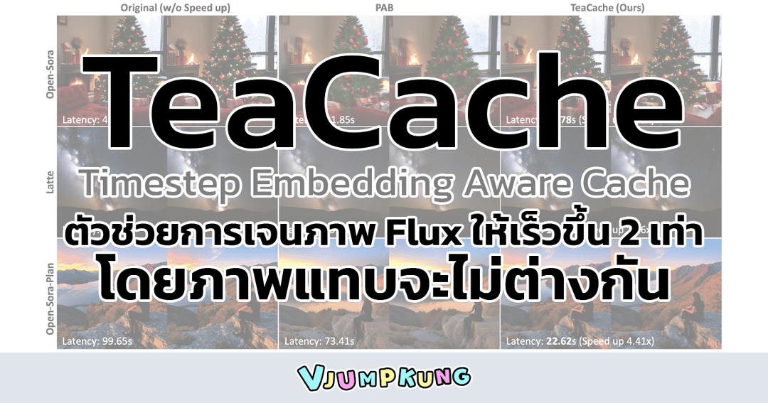 TeaCache เครื่องมือเร่งความเร็วในการเจนภาพด้วยการ Cache
