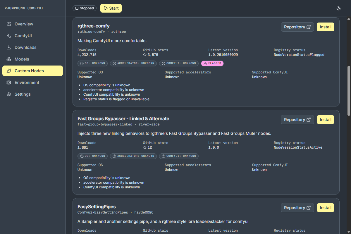 ตัวอย่าง Node ที่มีป้าย FLAGGED