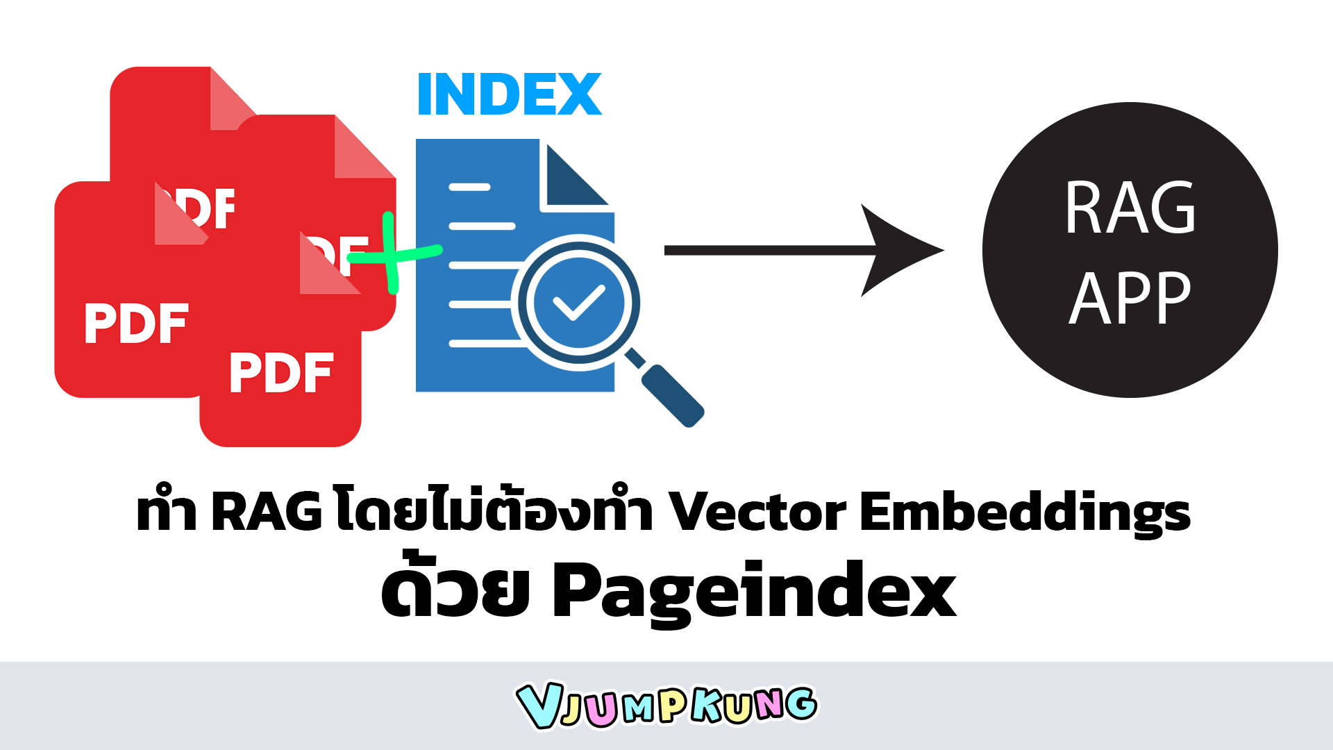 ทำ RAG โดยไม่ต้องทำ Vector Embeddings ด้วย Pageindex